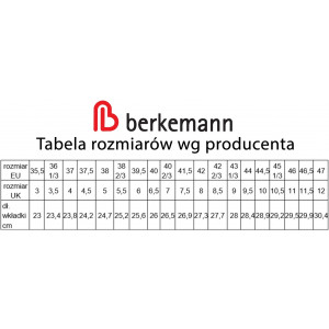 Klapki Damskie BERKEMANN z wygodnym zapięciem na Rzepy lucilla 03117-634