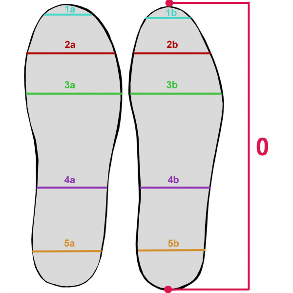 Wkładka Ortopedyczna Wyrównująca Prawa Wąska Skrót 3cm CORRECT H