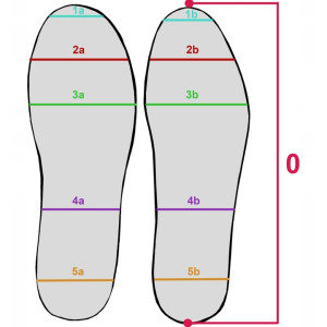 Wkładka Ortopedyczna Wyrównująca Lewa Wąska Skrót 1,5cm CORRECT H