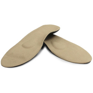 Wkładki Ortopedyczne...