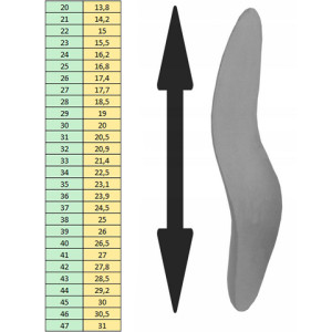 Wkładki Ortopedyczne CORRECT LSP Supinujące – Płaskostopie Podłużne i Poprzeczne