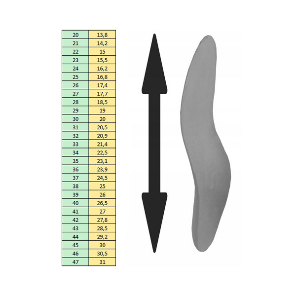 Wkładki Ortopedyczne CORRECT LSP Supinujące - Płaskostopie Podłużne i Poprzeczne Czarne