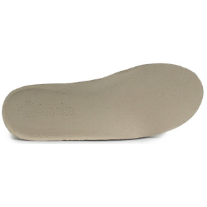 Buty Dla Dziewczynki Na Wiosnę Ameko Teo Różowy