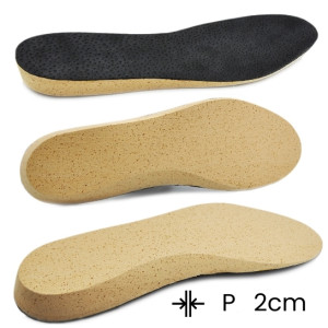 Wkładka Ortopedyczna...